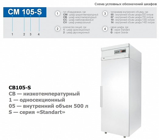 Шкаф морозильный Polair CB105-S купить в Екатеринбурге