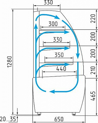 Кондитерская витрина Carboma ВХСв‑0,9д Flandria Light (K70 VM 0,9‑1) купить в Екатеринбурге