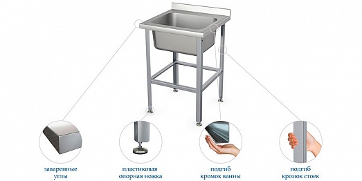 Ванна моечная Атеси ВСМЦ-П-2.500.400-1-02 купить в Екатеринбурге