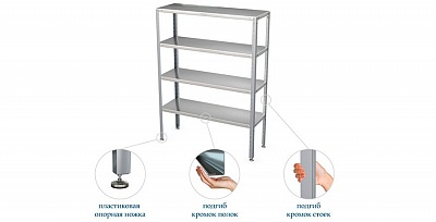 Стеллаж прямой сплошной Атеси СТК-П-950.600.1600-02 (СТКН-950/600-П) купить в Екатеринбурге