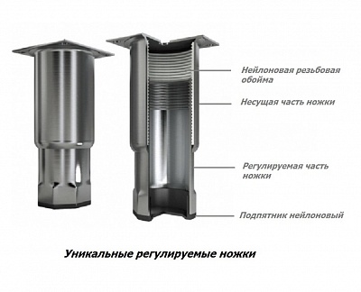 Стол холодильный Hicold GN 111/TN купить в Екатеринбурге
