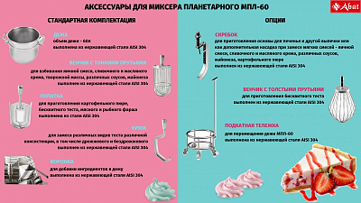 Скребок Abat для Миксера планетарного МПЛ-60, вся нерж. купить в Екатеринбурге