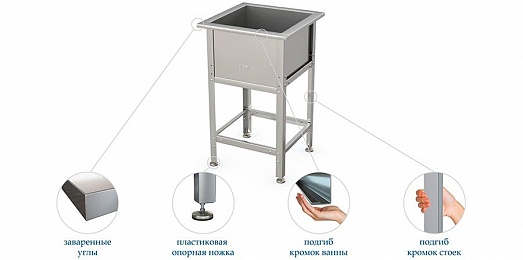 Ванна моечная Атеси ВСМ-Б-2.700-02-К купить в Екатеринбурге