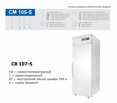 Шкаф морозильный Polair CB107-S купить в Екатеринбурге