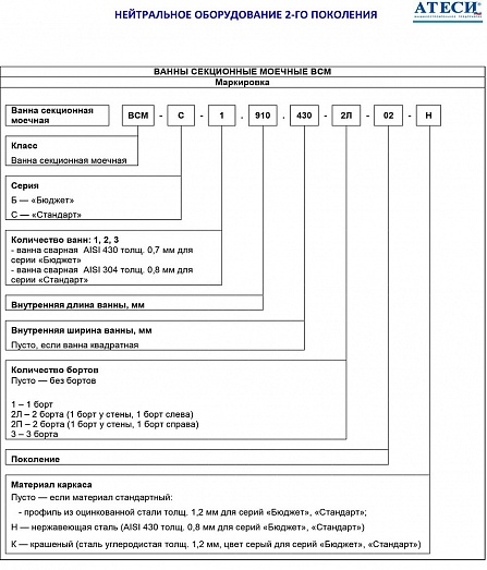 Ванна моечная Атеси ВСМ-Б-2.700-02-К купить в Екатеринбурге